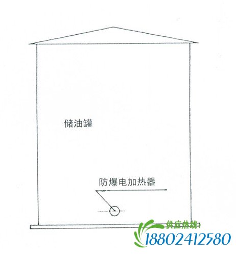 SUTE01,贮油罐电加热器
