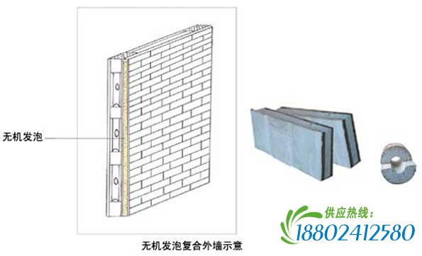 新型防火阻燃材料示意图