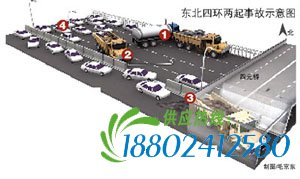 大货追尾煤车撞桥 四环凌晨暴堵(组图)
