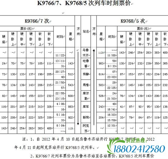 乌铁局优化运行图乌鲁木齐到阿克苏新增快速列图片