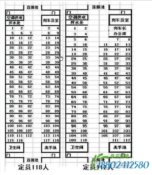 火车车型与座位号知识普及图片