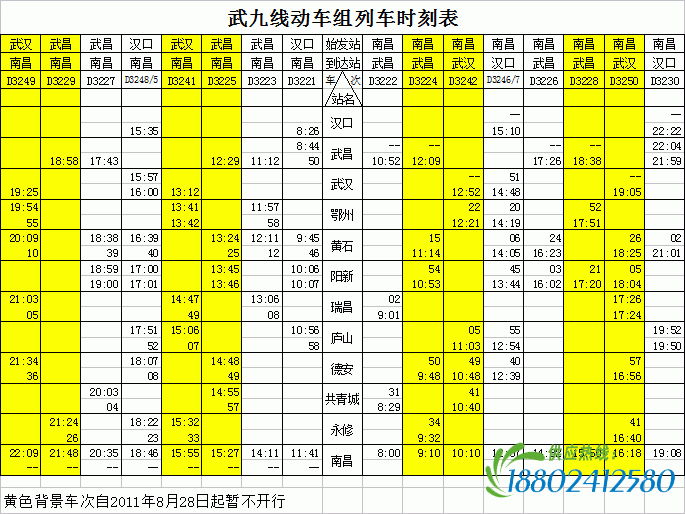 武汉铁路局图片