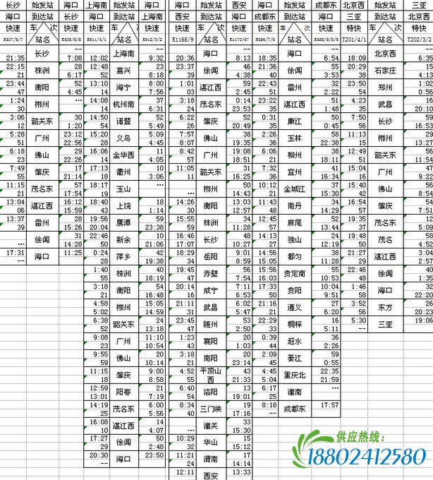 海口直达长沙西安列车首发将穿越5省沿途市镇图片