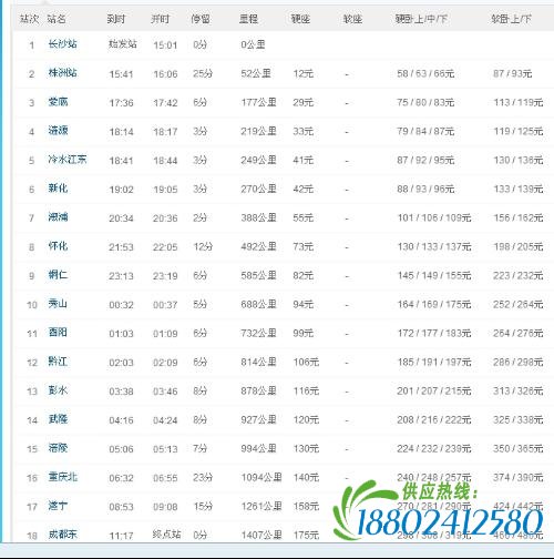 k577次列车行程时间表图片