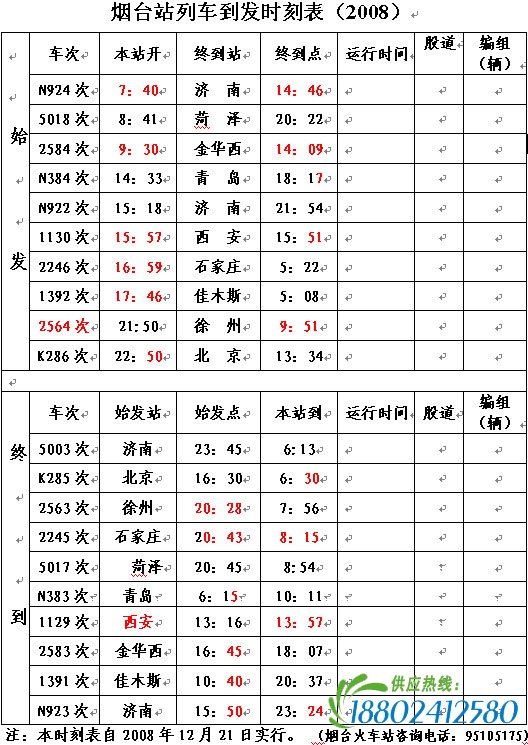 烟台火车站12月21日起部分列车时刻调整铁路图片