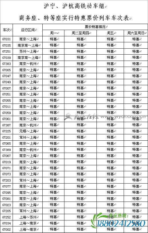 沪宁、沪杭高铁部分座位打折最高优惠30%图图片