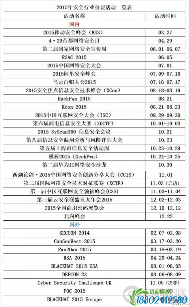 视频监控加密技术能否应对互联网安全的挑战?