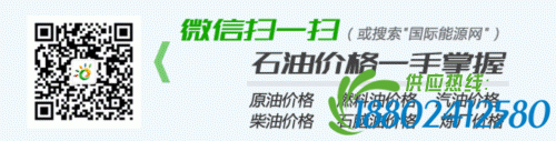 国际能源网微信公众号二维码