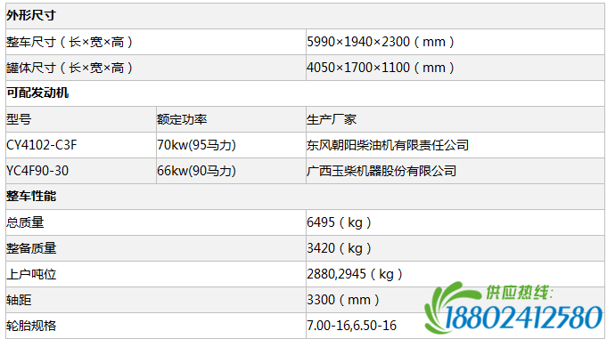 娌圭綈鍔犳补杩愭补杞