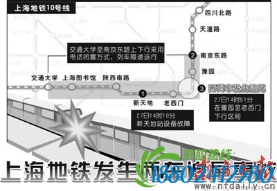 上海地铁追尾事故亲历者:相撞瞬间想到动车事