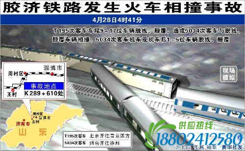 温州动车脱轨回顾:08年胶济铁路列车相撞70死
