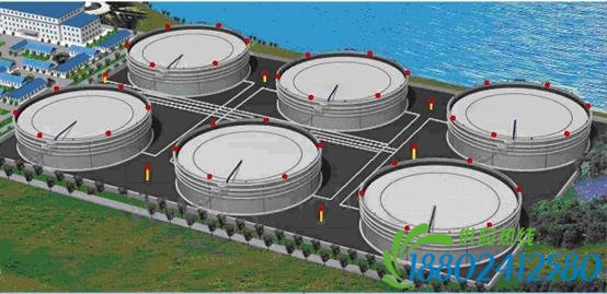 储油罐区的消防安全解决方案