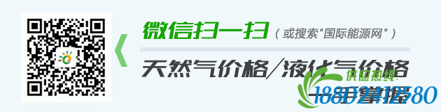 国际能源网微信公众号二维码