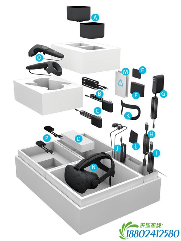 一共16个部件，6888元的HTC Vive VR眼镜能买到这些
