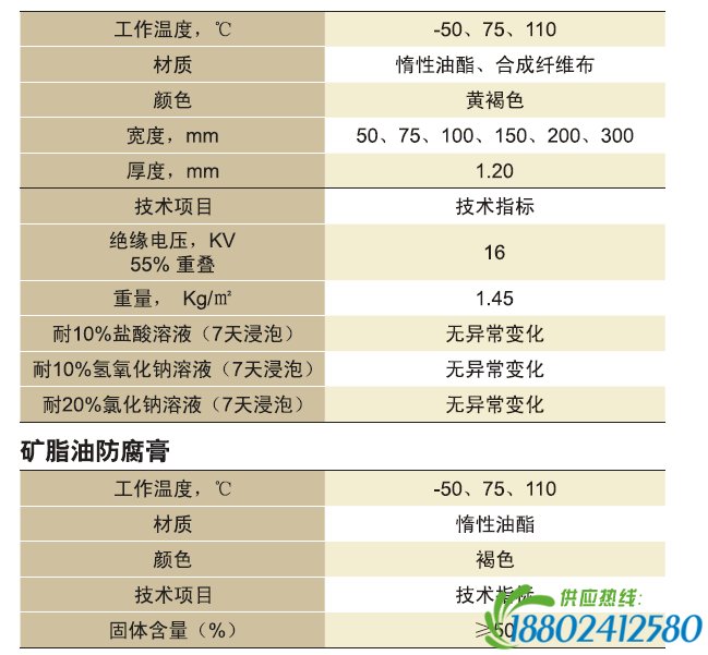 油罐防腐海水设备船只防腐 矿脂防腐胶带【批发