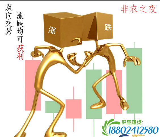 【击玉鸣金】4.8今日现货白银、现货沥青操作建