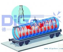 自动化高压水射流铁路油罐车清洗技术的特点