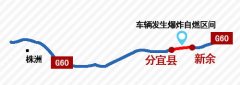 沪昆高速一运输烟花爆竹车发生爆炸续： 2名伤者