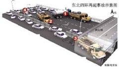 大货追尾煤车撞桥 四环凌晨暴堵(组图)
