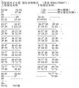 火车座位号哪些靠窗