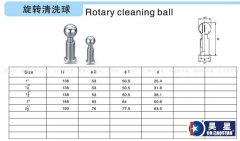 自动清洗球