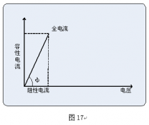 澶氬姛鑳芥补澶勭悊鏈