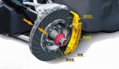 怎样自我检查汽车刹车